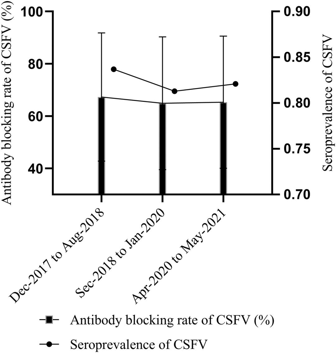 from clipboard from clipboard