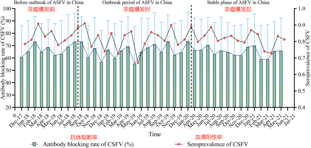 from clipboard from clipboard