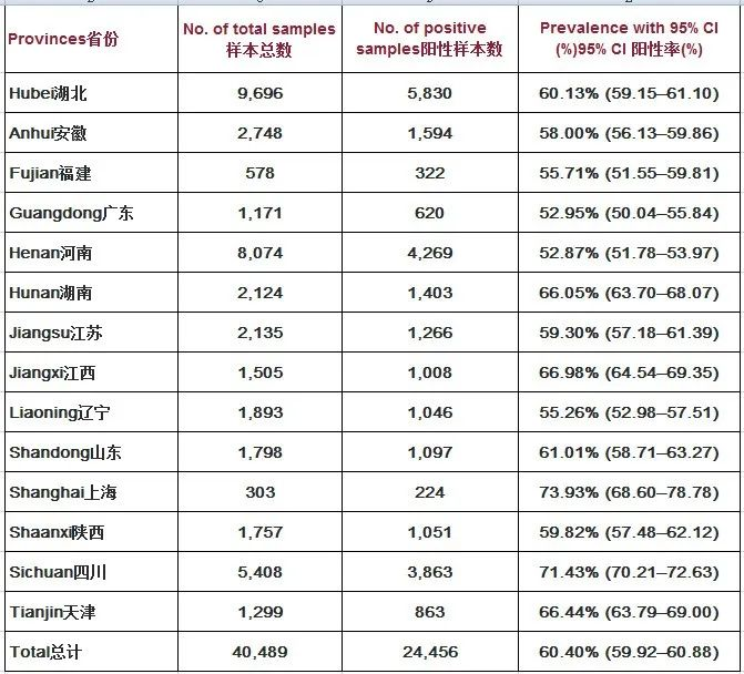 from clipboard from clipboard