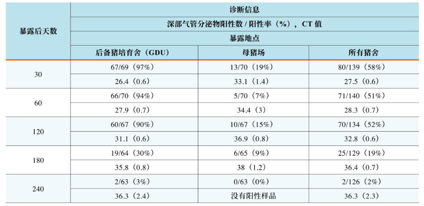 from clipboard from clipboard