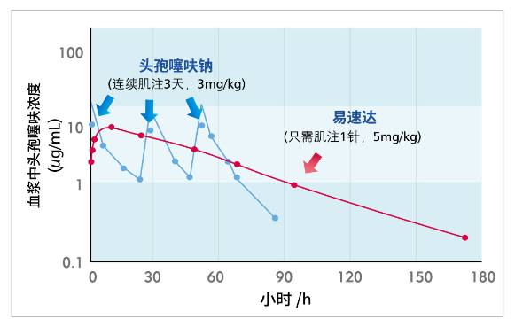 from clipboard from clipboard