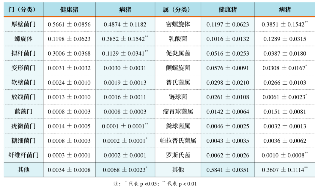 from clipboard from clipboard
