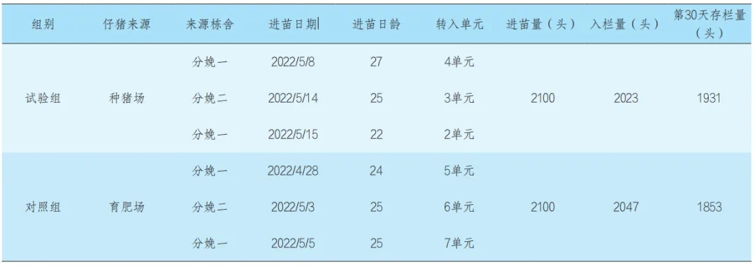 from clipboard from clipboard