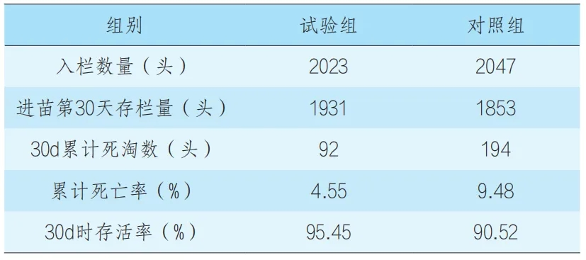 from clipboard from clipboard