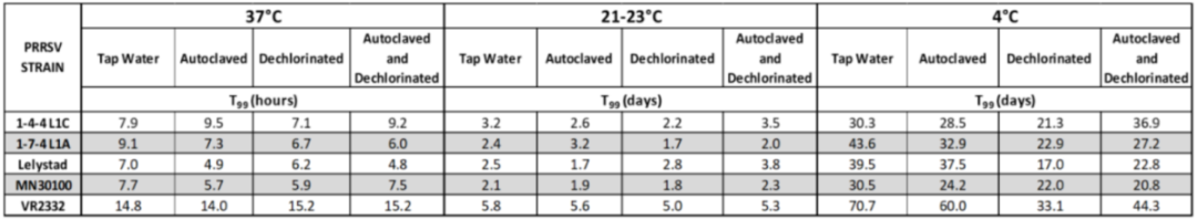 from clipboard from clipboard