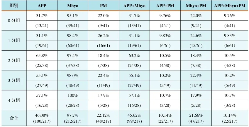 from clipboard from clipboard