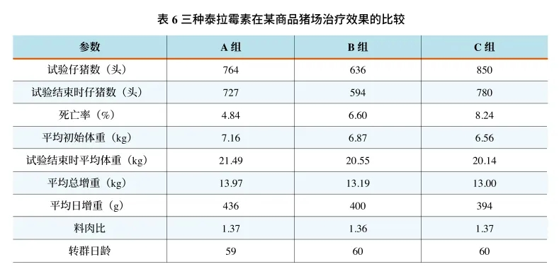from clipboard from clipboard