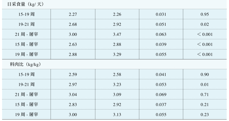 from clipboard from clipboard