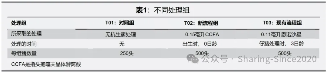 from clipboard from clipboard