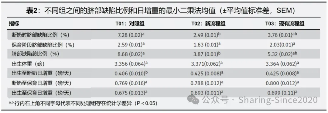 from clipboard from clipboard