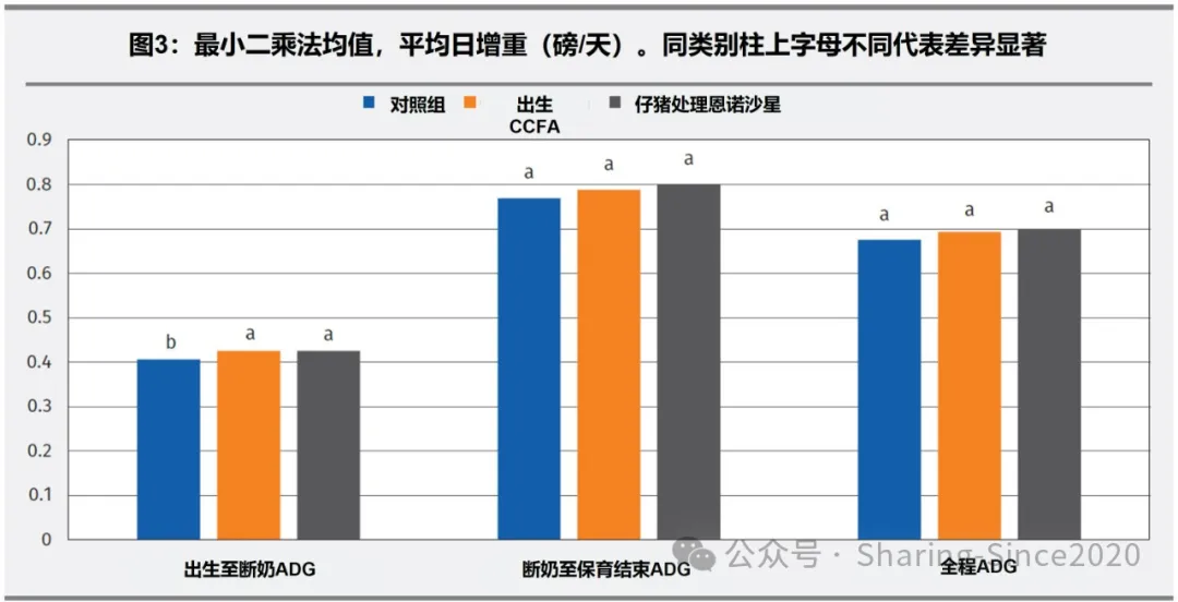 from clipboard from clipboard