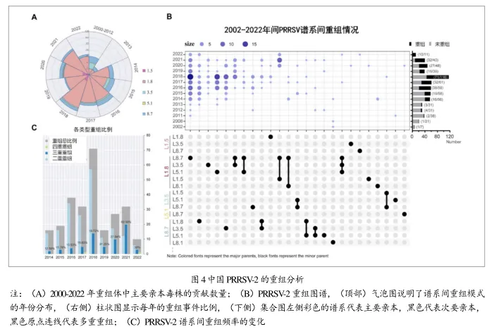 from clipboard from clipboard